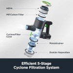 Eureka Cordless Stick Vacuum Cleaner for Hard Floors