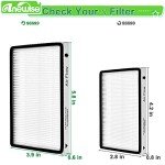 Anewise 5 Pack HEPA Filters for Kenmore & Panasonic
