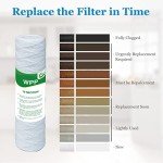 10" x 2.5" 10 Micron Water Filter Cartridge