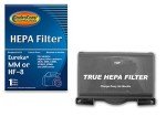 HEPA Filter for Eureka Sanitaire Vacuums