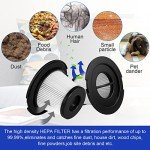 LUXRILIX HEPA Filters & Strainer Screens Set