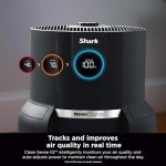 Shark HP301 Air Purifier with Long-lasting Filter