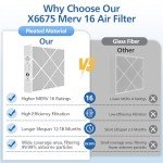 MERV 16 Air Filter Compatible with Lennox