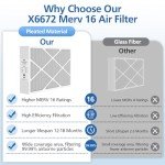 Lennox-Compatible MERV 16 HVAC Air Filter