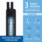 Whirlpool Compatible Water Filter Replacement - 3 Pack