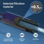 Whirlpool Compatible Water Filter Replacement - 3 Pack