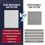Demiwise 20x25 Washable Electrostatic Air Filter