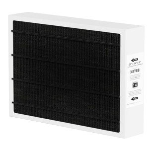 Zomixzo MERV 16 Furnace Filter for Lennox