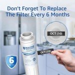 Pack of 3 Waterspecialist Water Filter Replacement