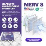 BNX TruFilter 16x25x2 MERV 8 Air Filters (4-Pack)
