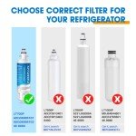 PUREPLUS LT700P Water and Air Filter Combo 2-Pack