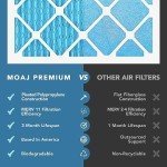 20x22x1 MERV 11 Air Filter 6-Pack