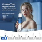 Waterdrop Plus Replacement Filter for Everydrop® 3