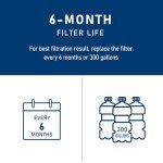 TEEHAY 9083 Refrigerator Water Filter Replacement (2 Pack)