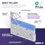 BNX TruFilter 20x24x2 MERV 8 Air Filters (4-Pack)