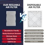 Demiwise 20x30x1 Washable Electrostatic Air Filter