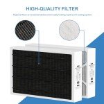 Cooyafan Merv 16 Air Filter 20x25x5, 2 Pack