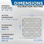 16x16x2 MERV 10 Pleated Air Filters - Box of 6