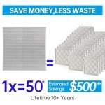 Reusable Electrostatic Air Filter - MERV 8