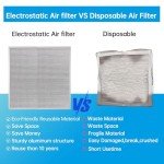 Reusable Electrostatic Air Filter - MERV 8
