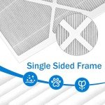 Facecool MERV 16 HVAC Filter for Lennox X6672