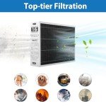 Facecool MERV 16 HVAC Filter for Lennox X6672