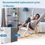 Facecool MERV 16 HVAC Filter for Lennox X6672