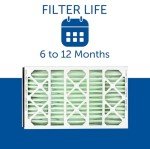 Replacement Filters for Trane FLRQB5FR21M13 - 2-Pack