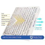 MERV 12 Pleated Air Filters 6 Pack 20x25x4