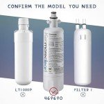 Kenmore Elite 9690 Water Filter Replacement - 3 Pack