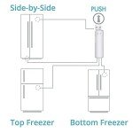 ZAFRAFEVI 9081 Replacement Water Filter - 1 Pack