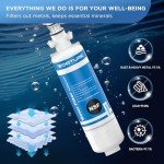 Refrigerator Water Filter Replacement – 3-Pack