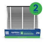 AprilAire 216 MERV 16 Replacement Air Filters 2-Pack