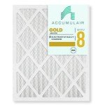 Accumulair Gold 20x30x2 Air Conditioner Filters (4-Pack)
