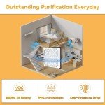 MERV 13 20x20x3 Air Filter 2-Pack