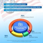 ExcelPure LG Refrigerator Water Filter 3-Pack