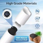 ICEPURE Water Filter Replacement 2-Pack for LG & Kenmore