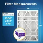 Filtrete Ultra Allergen Deep Pleat Air Filters