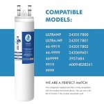 Frigidaire ULTRAWF Replacement Water Filter Pack of 3