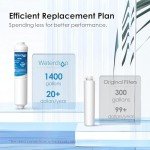 Waterdrop Inline Water Filter for Refrigerators & Ice Makers