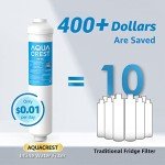 Aqua Crest Inline Water Filter for Refrigerator