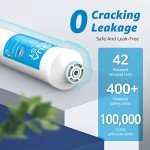 Aqua Crest Inline Water Filter for Refrigerator