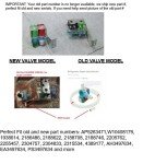 Whirlpool Kenmore Water Valve Filter Assembly Replacement