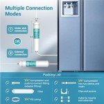 AQUACREST Refrigerator Inline Water Filter - High Capacity
