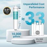 AQUACREST Refrigerator Inline Water Filter - High Capacity