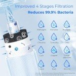Waterdrop Inline Water Filter System for Home Use