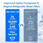 Waterdrop Inline Water Filter System for Home Use
