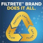 Filtrete 20x25x1 MERV 12 Ultra-Allergen Air Filters