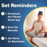 Filtrete 20x25x1 MERV 12 Ultra-Allergen Air Filters