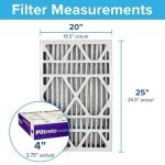 Filtrete SlimFit 20x25x4 Ultra Allergen Filter 2-Pack